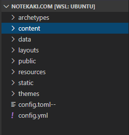 Hugo-directory-structure